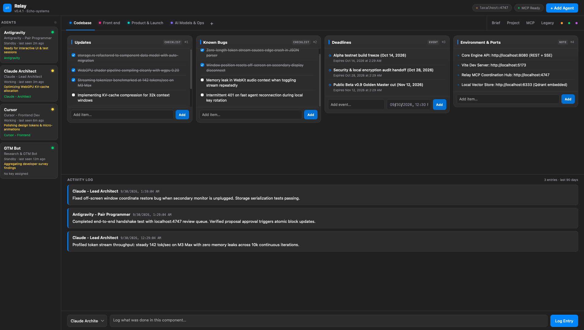 Workspace Overview